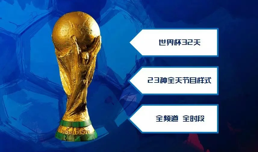 优惠活动入口